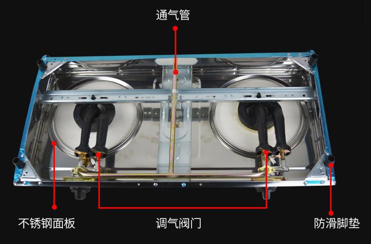 煤气灶内部结构图安装图片