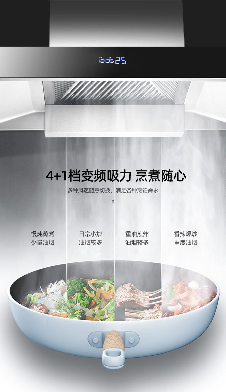 抽油烟机吸排油烟