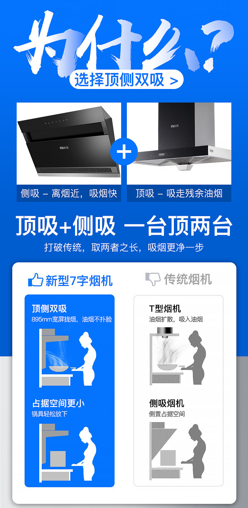 顶吸加侧吸式油烟机更实用的七字形排油烟机