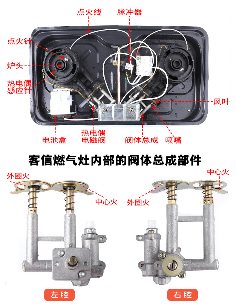 天然气灶具煤气炉灶具阀体总成