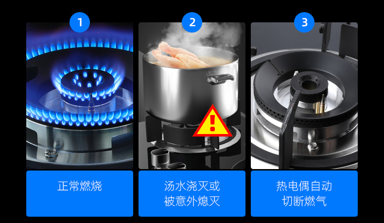 燃气灶熄火保护的好处及作用