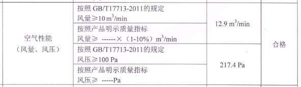 烟机空气性能（风量、风压）的指标参数