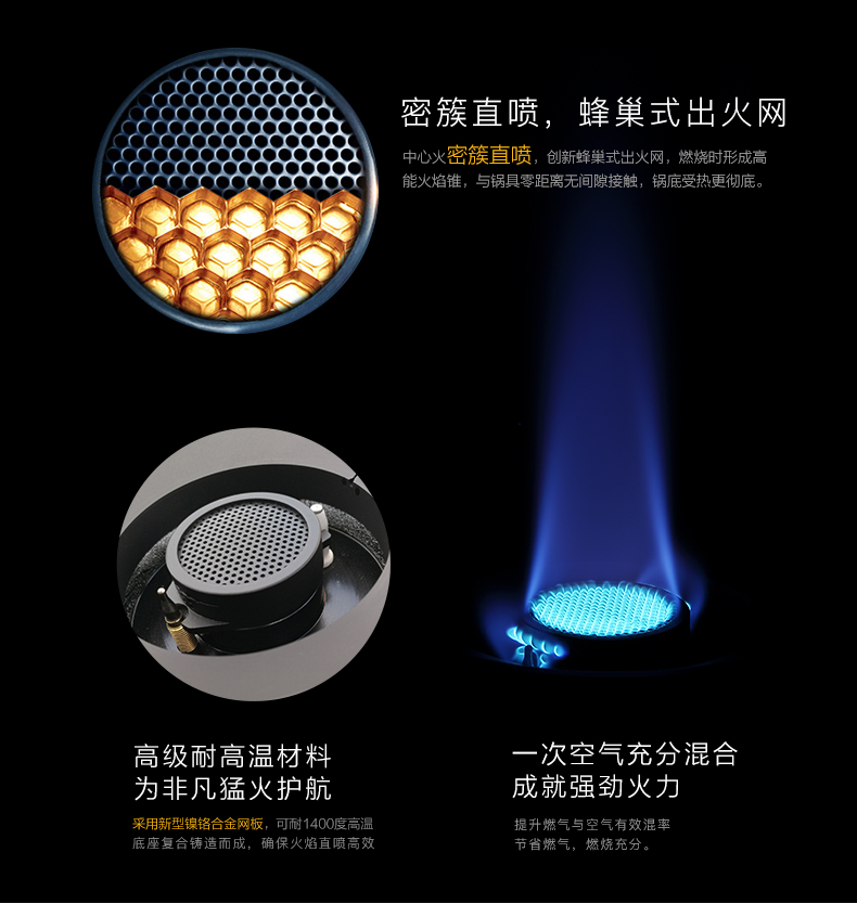 高档蜂窝燃气炉灶炉头分火盖节能专利燃烧器结构