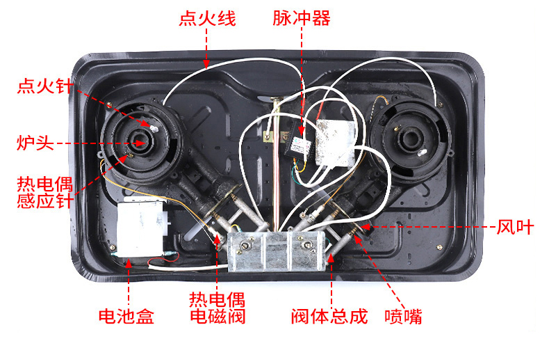 熄火保护安全燃气灶安装后的灶具内部样式