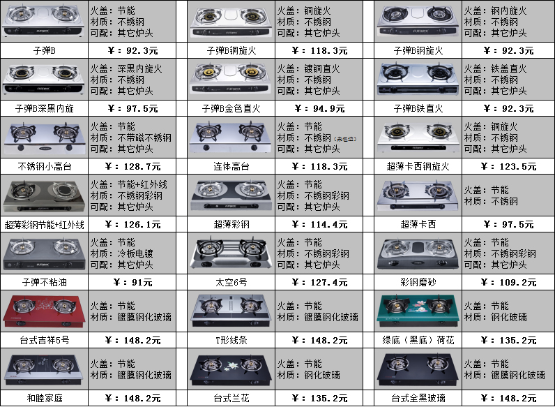 台式煤气炉天然气灶具价格表