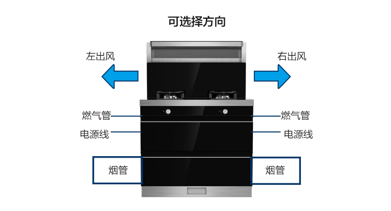 集成灶十大品牌之“美大集成灶”