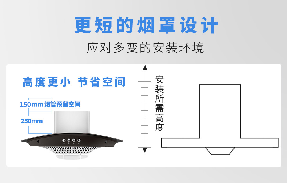 吸油烟机安效果图片