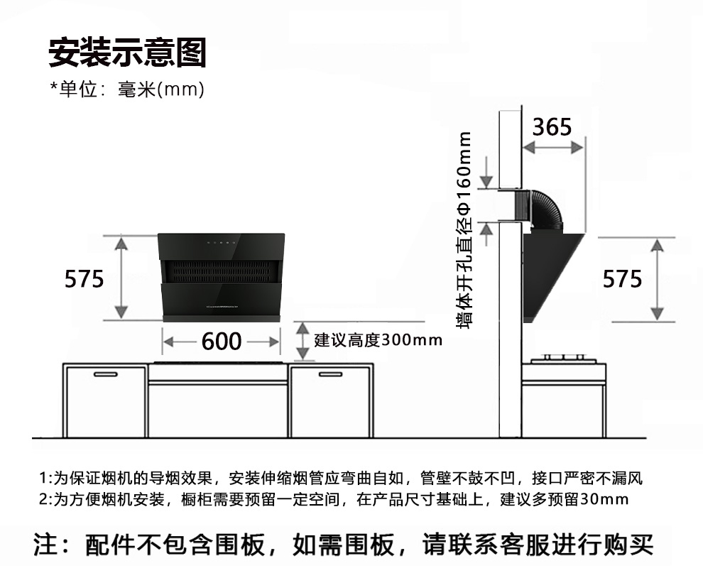 厨房烟机介绍