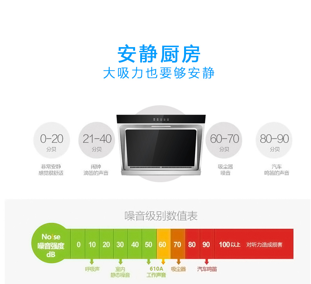 厨房抽油烟机批发厂家，小规格烟机