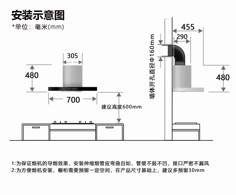 小尺寸厨房油烟机安装尺寸介绍