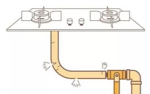 检查燃气灶的密封安全